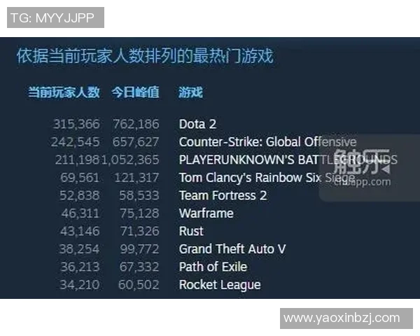 DOTA2战局分析:IG战队如何在中路实现关键突破与战略布局 DOTA2战局分析:IG战队如何在中路实现关键突破与战略布局