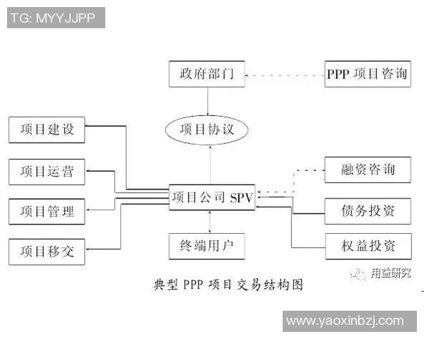 V5战队的整体压制体系解析及其在英雄联盟中的战术应用