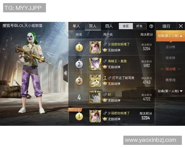 和平精英灵活性排行榜更新WE战队荣登第八位引关注