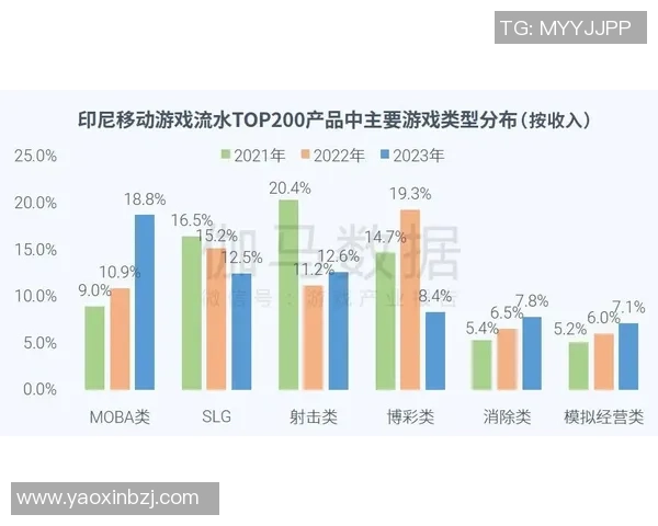 成都篮球队个人能力分析与表现评估探讨与数据解读 成都篮球队个人能力分析与表现评估探讨与数据解读