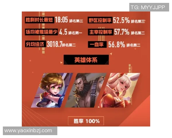 王者荣耀评论分析JDG战队控制能力的优缺点及其对比赛的影响 王者荣耀评论分析JDG战队控制能力的优缺点及其对比赛的影响