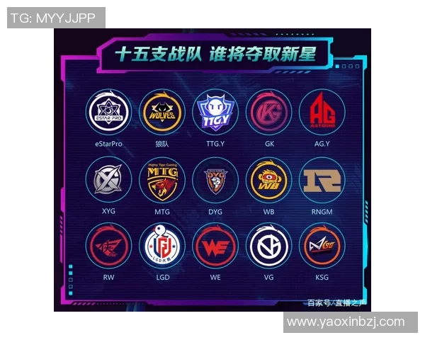 王者荣耀最新实力排行榜揭晓WE战队荣登榜首引发热议 王者荣耀最新实力排行榜揭晓WE战队荣登榜首引发热议